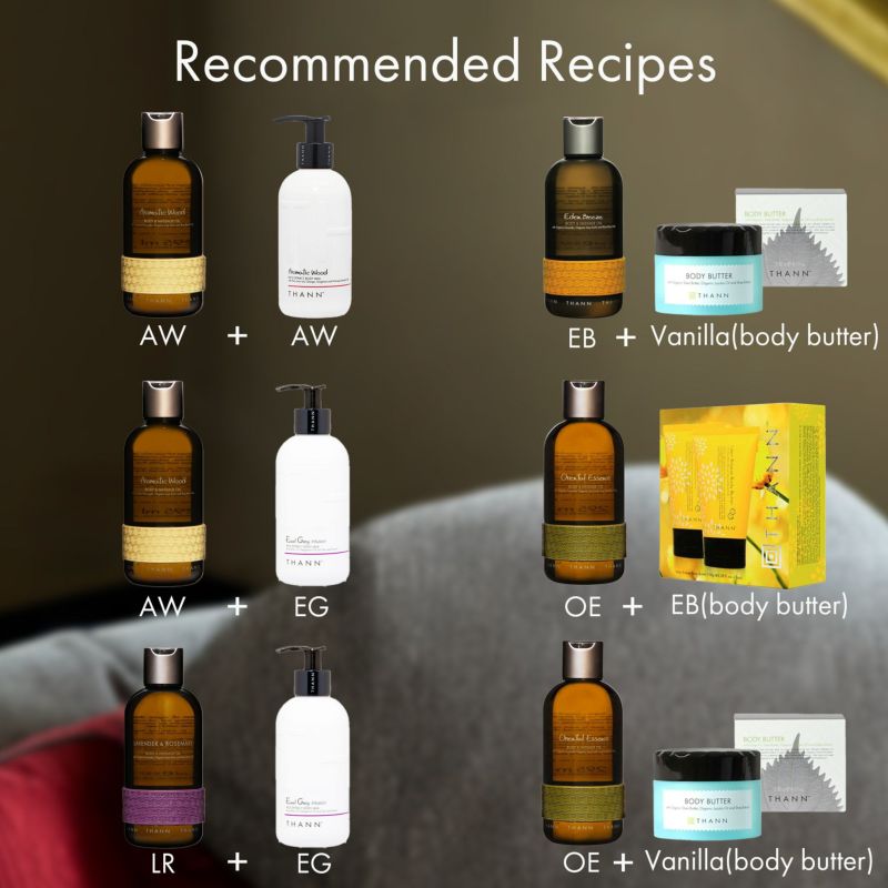 ボディミルク OE《オリエンタルエッセンス》 | THANN